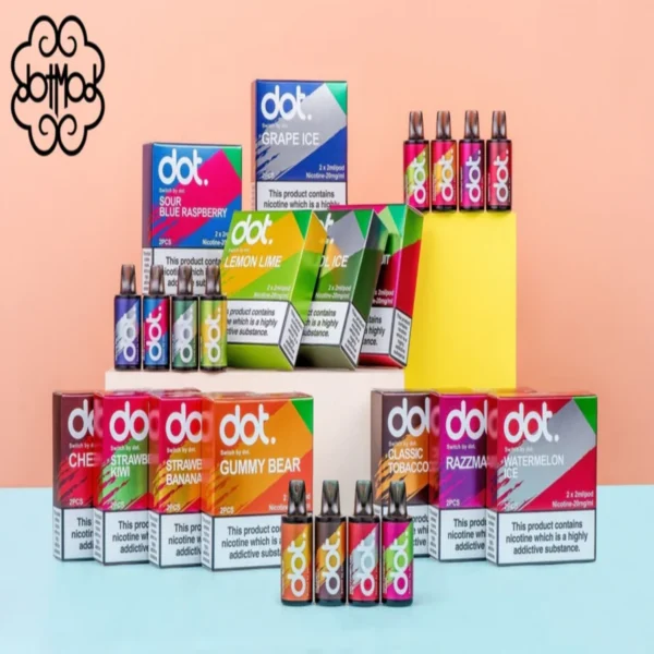 0017 美国佩特里DOT SWITCH 🪄2顆入( 買三盒送一隻專用主機 )