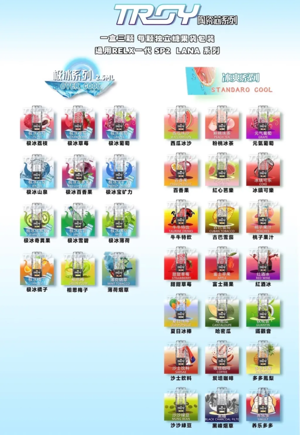 微信图片_20240215223530.png TROY特洛伊煙彈一代通用 / 3顆入 / 極冰系列推推