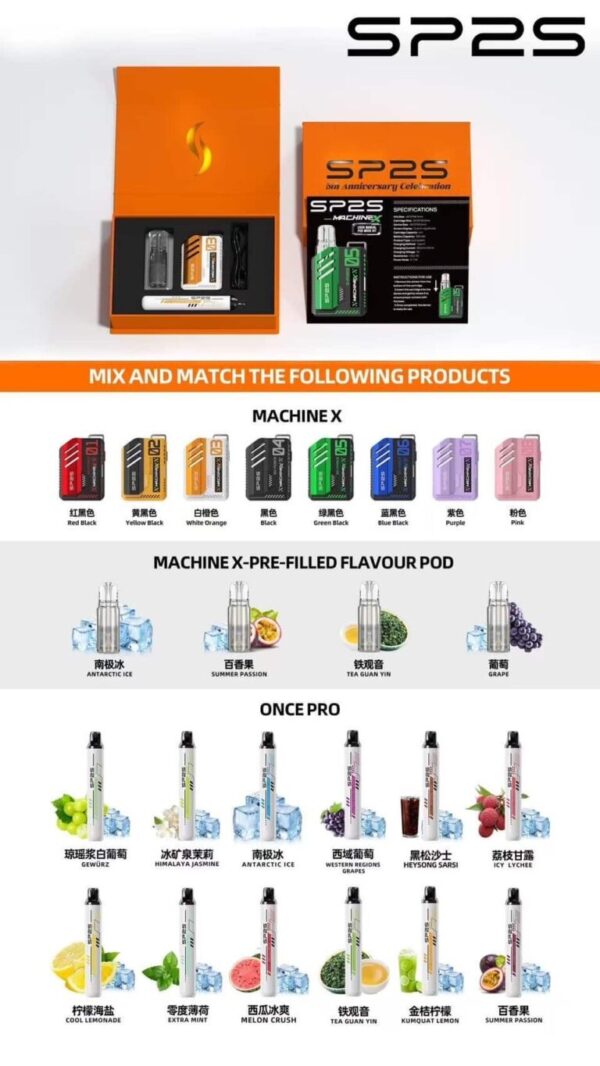 🎁 SP2 MAX 五周年限定禮盒｜限量發售，錯過不再！